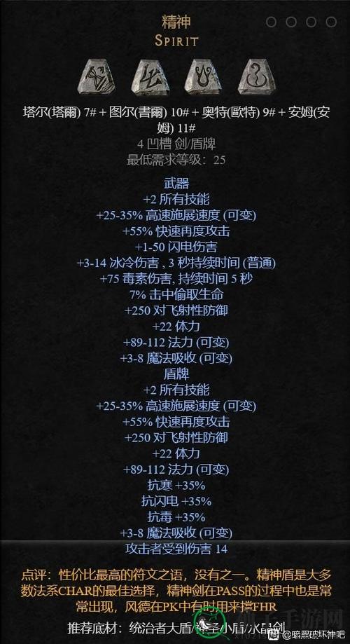 暗黑2符文装备一览表