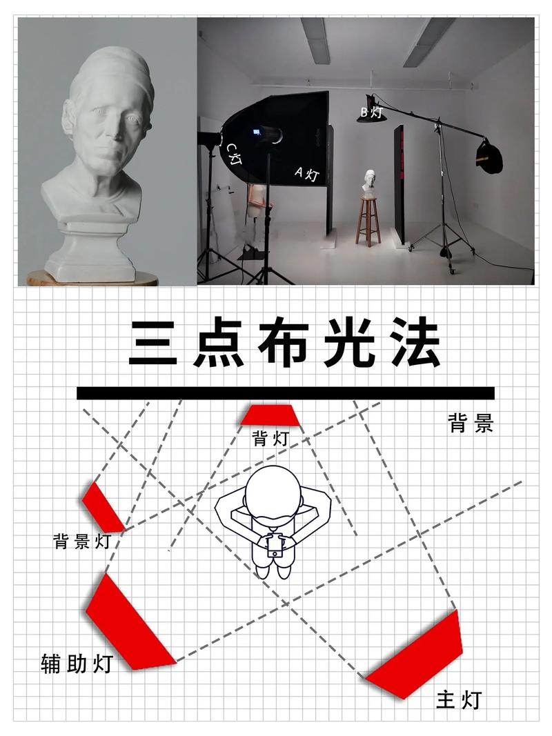 补光灯和闪光灯怎么选择截图