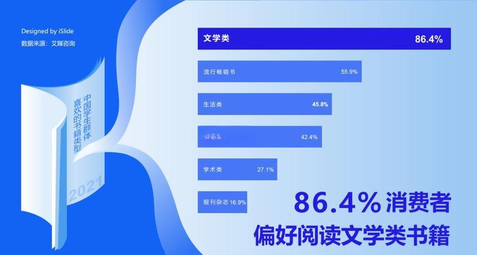 男女选择 preference 的步骤缩略图
