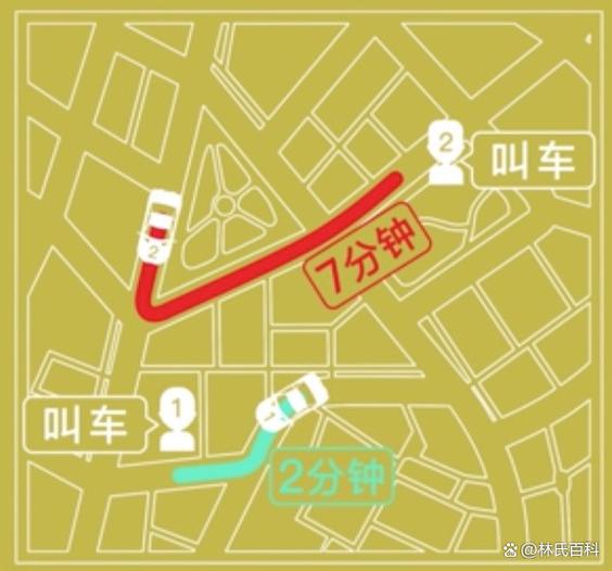 滴滴怎么开启连环派单