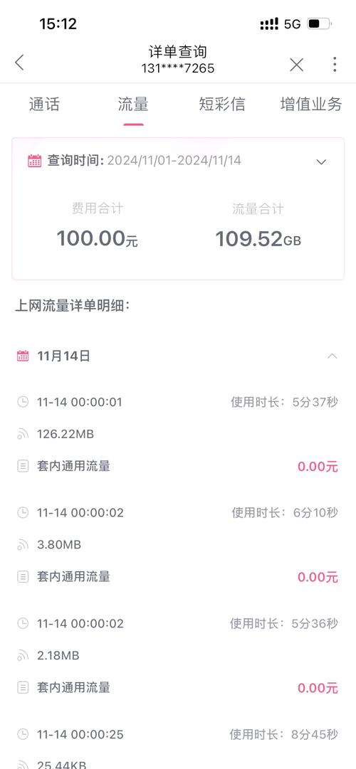 300g流量能用多久