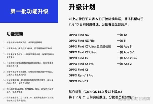 coloros7升级名单