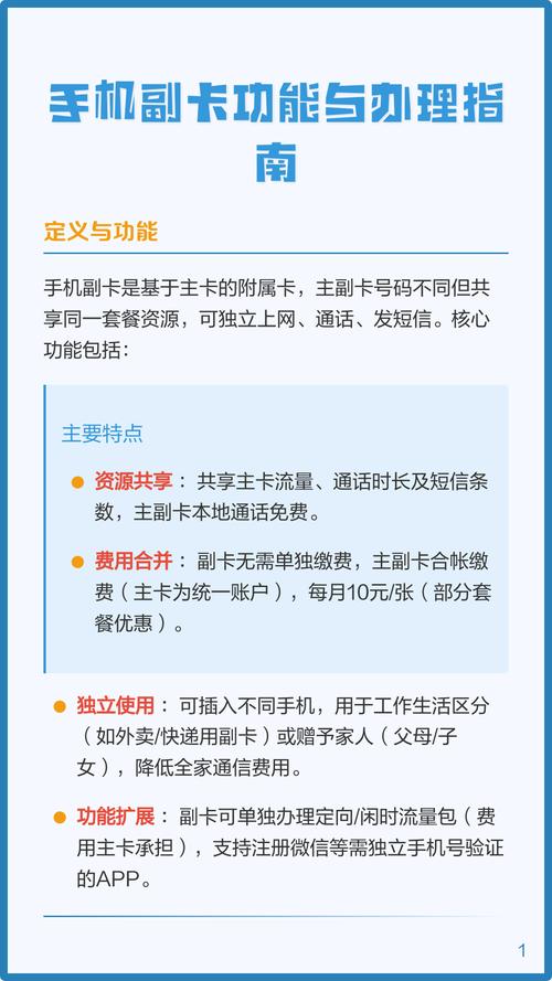 移动办理宽带为什么要我们办副卡截图