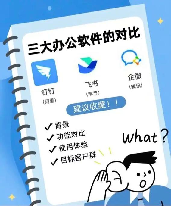 wps和永中office的区别