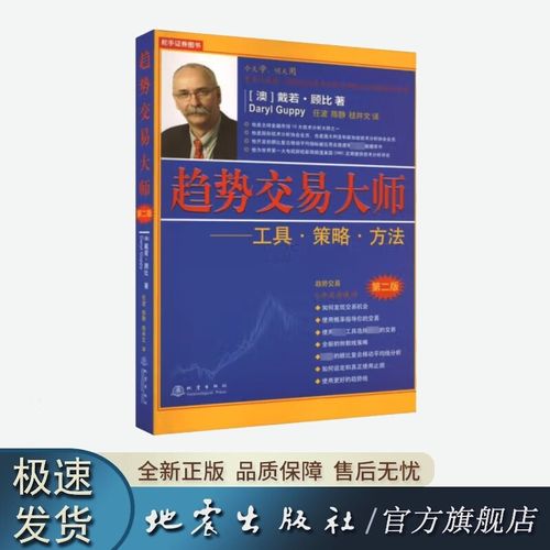 趋势交易大师游戏截图