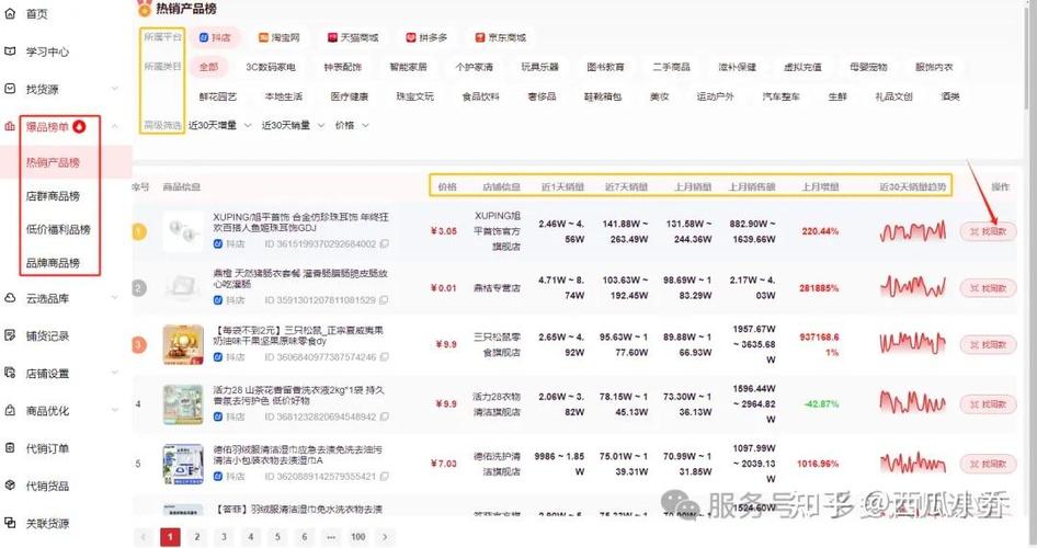 拼多多新店铺怎么快速起流量截图