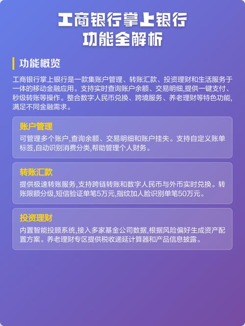 中国工商银行app