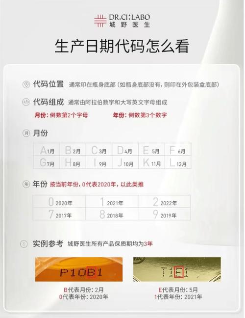生产日期怎么看年月日缩略图