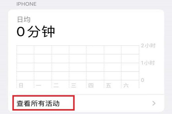 快捷指令找不到自动化缩略图