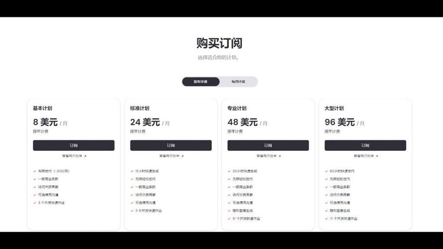 订阅号注册截图