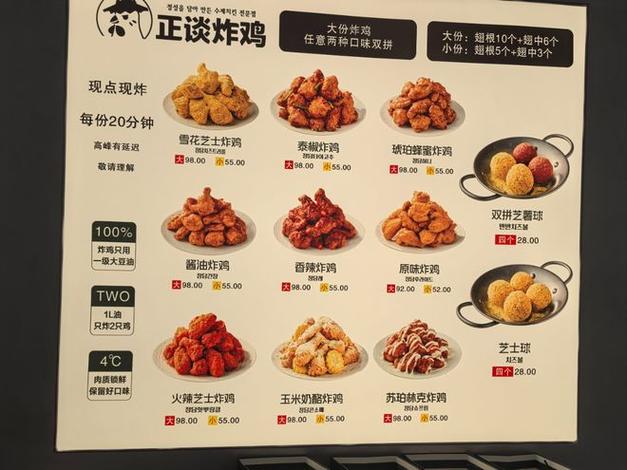 国内炸鸡品牌排行榜