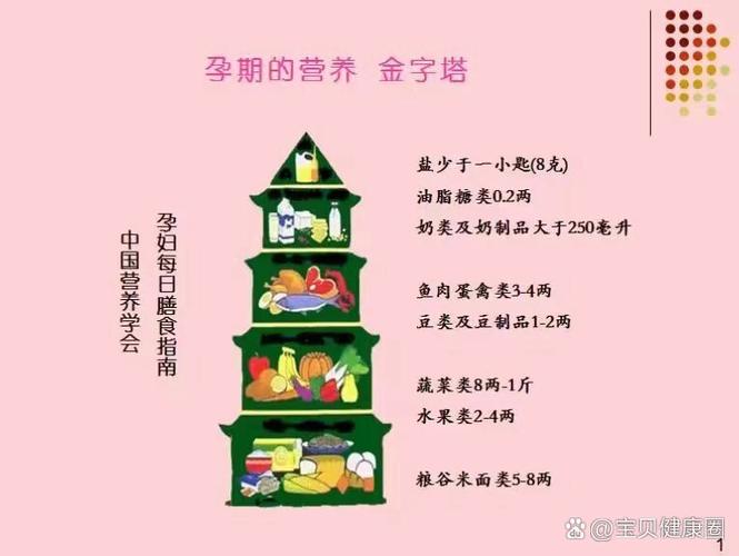 孕妇开水冲鸡蛋喝影响胎儿吗图标