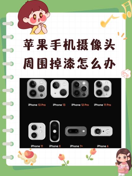 苹果手机后摄像头盖子掉了怎么办截图
