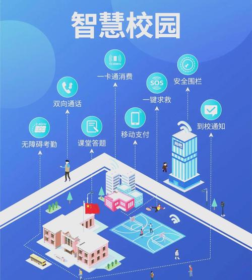 湛幼智慧校园app缩略图