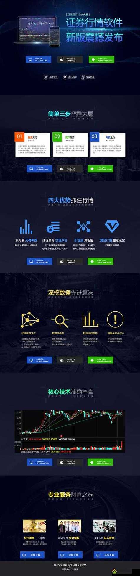 不用下载免费行情网站app页面截图