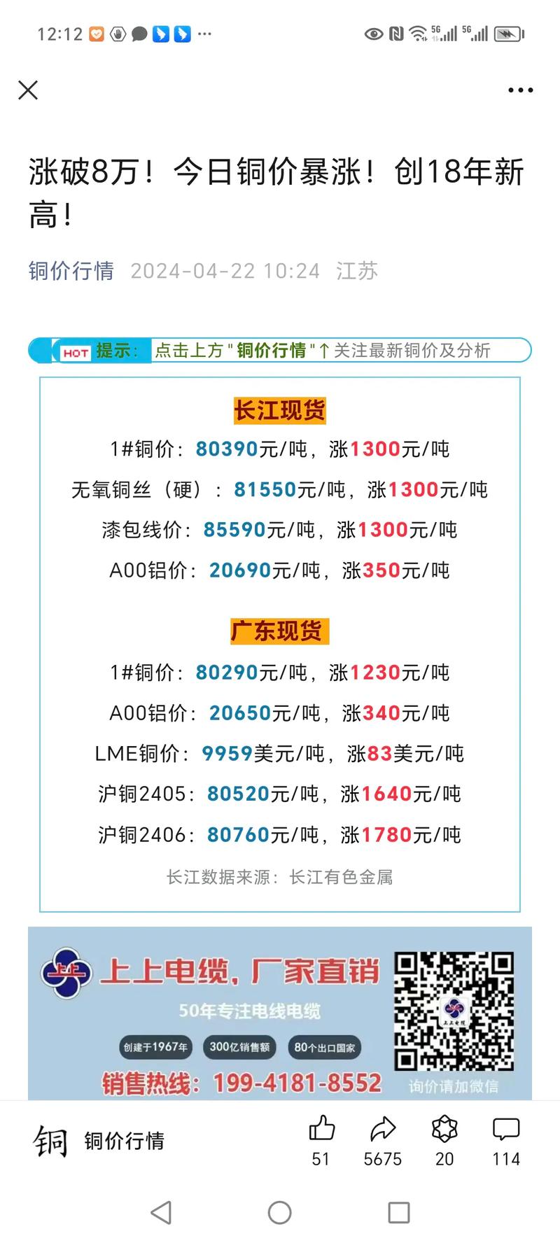 大鱼号铜v一个月多少钱截图