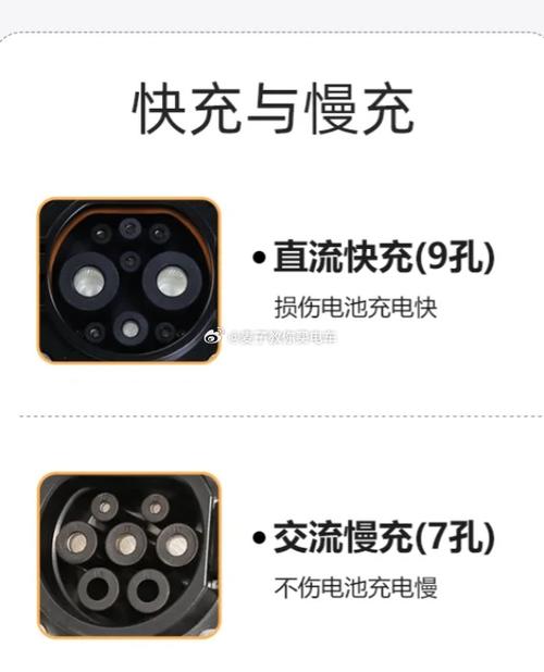 怎么找慢充充电桩缩略图