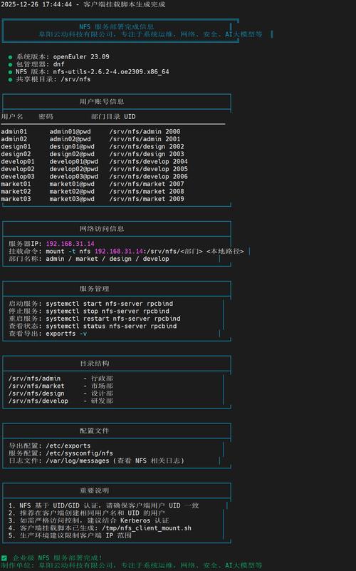 klwp预设包资源截图