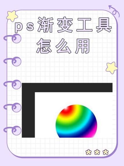 ps怎么用渐变工具图标