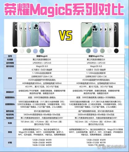 手机摄像头寿命截图