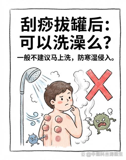 刮痧了可以洗澡么图标