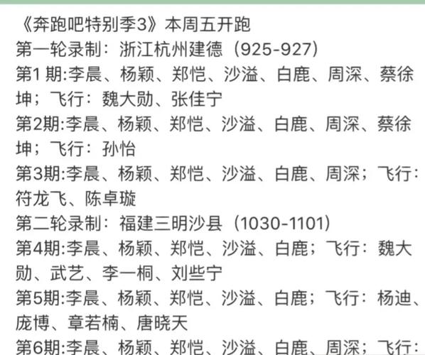 奔跑吧兄弟5攻略游戏截图