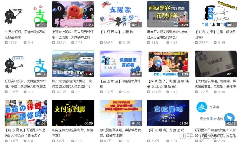 a站b站关系缩略图