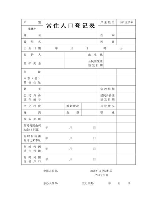 农村基本信息登记表截图