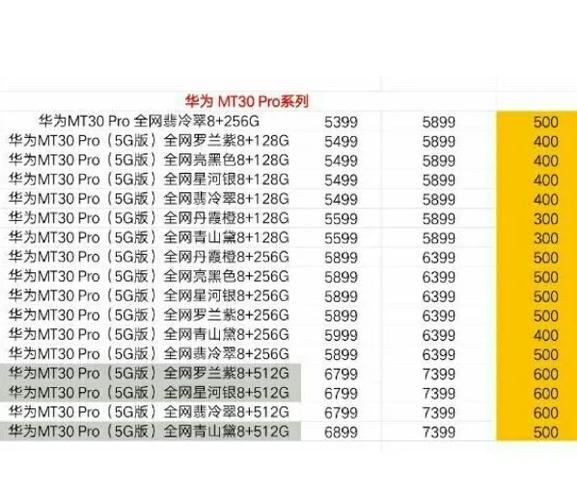 mate20强制恢复出厂设置游戏截图