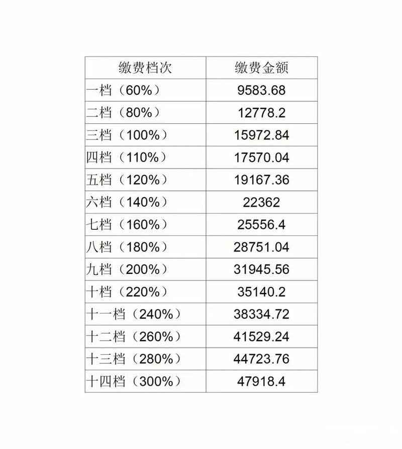 mesux是什么档次