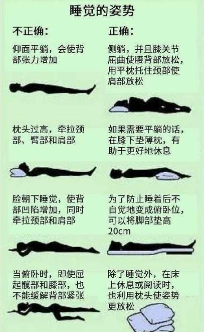睡觉多动症一直换姿势截图