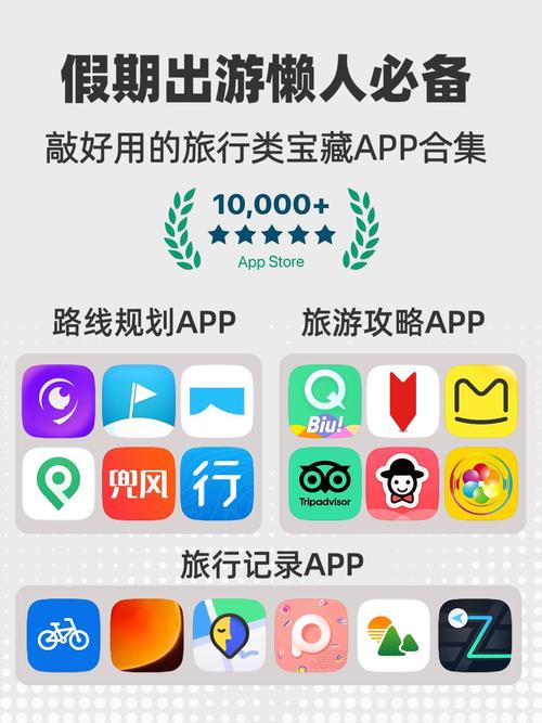 惠享游app截图