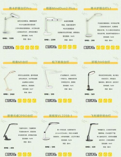 小米和华为台灯选哪个图标