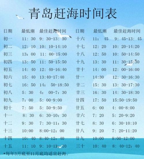 赶海潮汐表图标