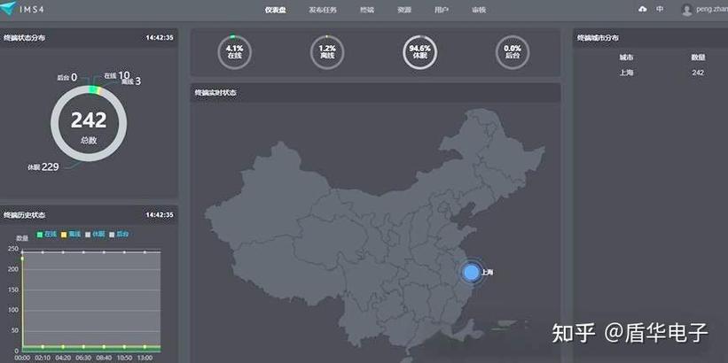 什么是全面屏截图