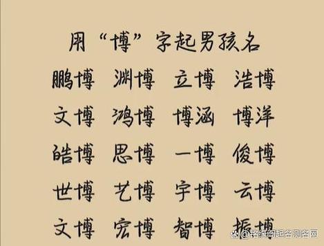 博字取名的寓意男孩缩略图