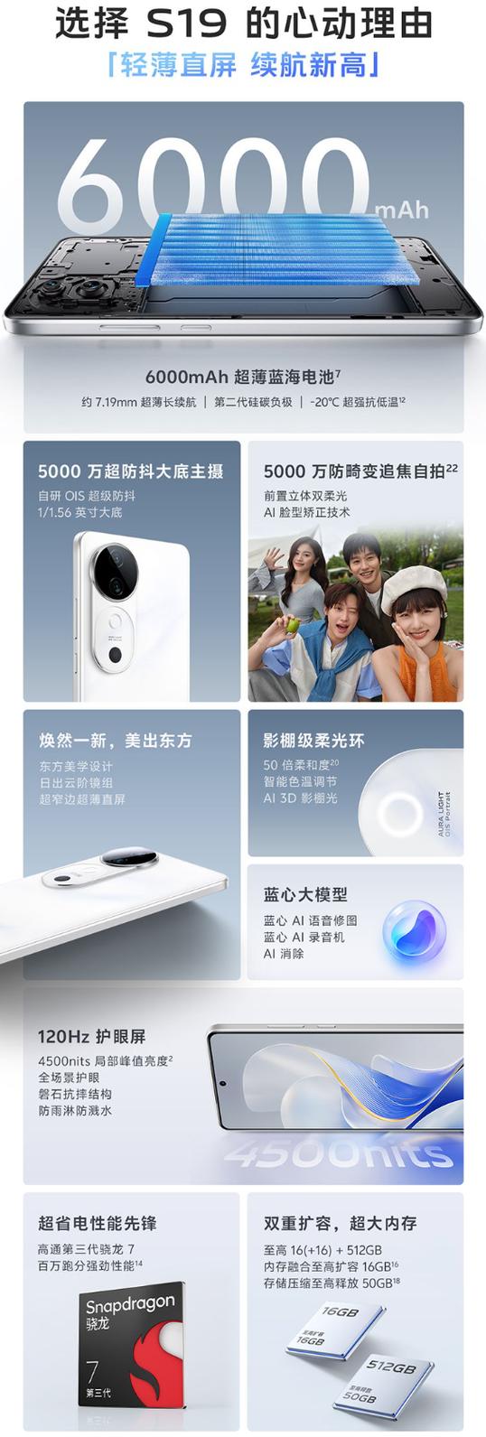 vivo哪个系列好用性价比高缩略图