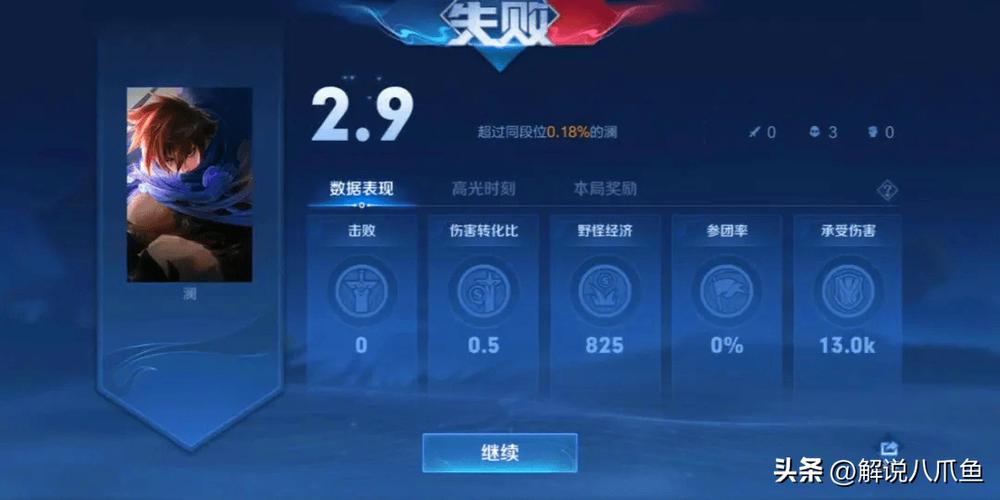 王者荣耀单局评分算法截图