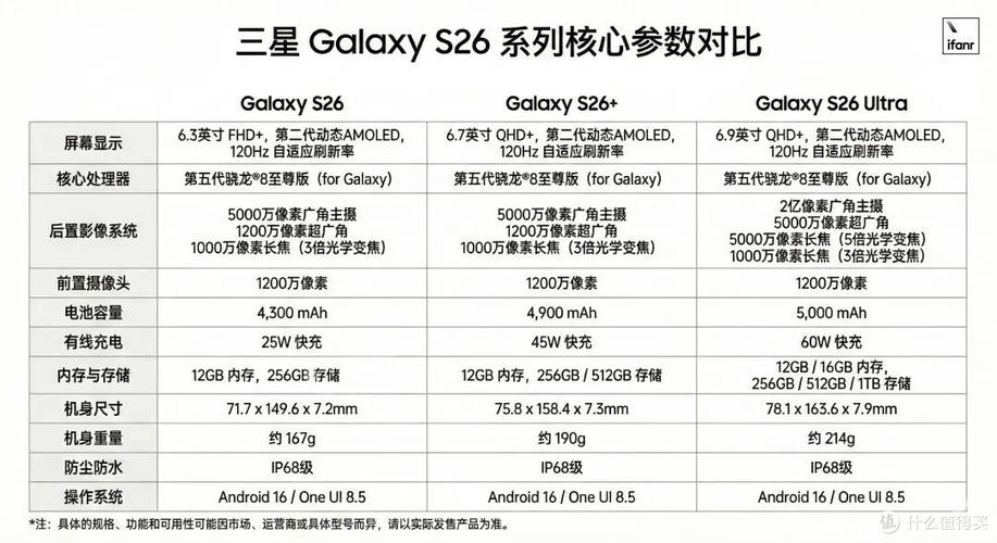 黑科技手机排行截图