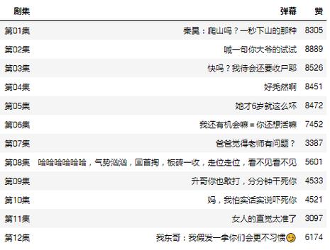 vivo隐藏功能代码缩略图