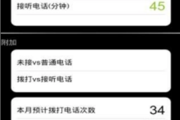华为怎么统计当天通话次数截图