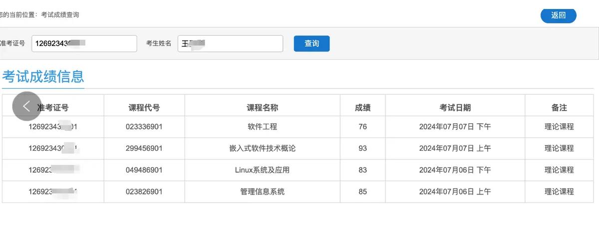 自考成绩查询