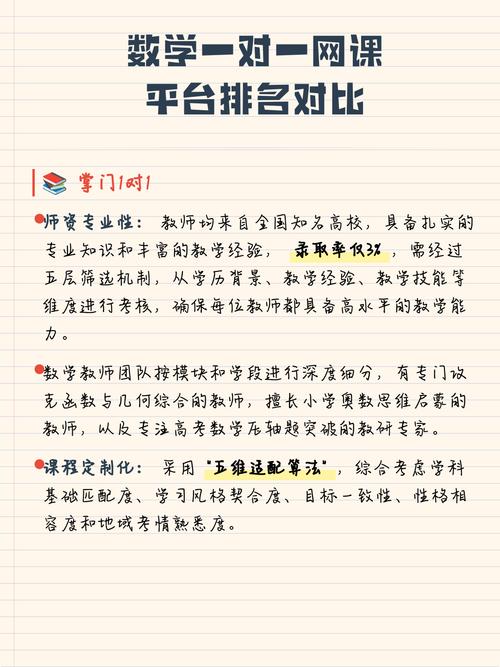 网上一对一数学教育平台哪个好