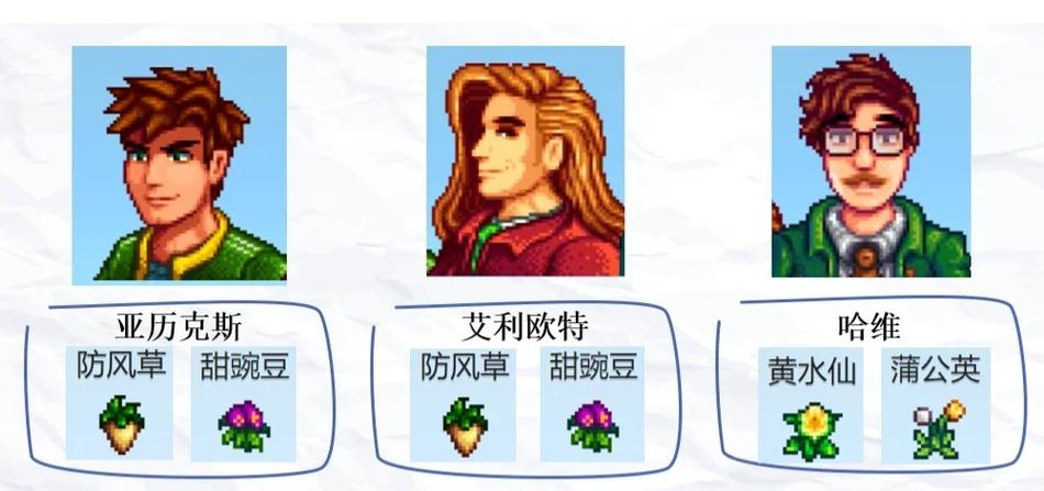 星露谷物语游戏最新消息截图