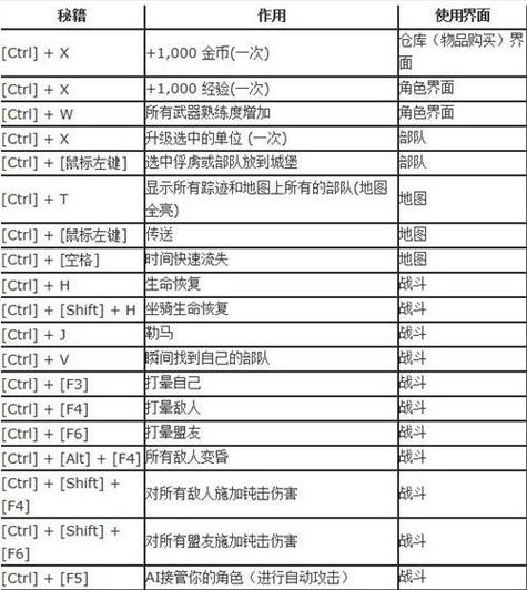 骑马与砍杀如何开启作弊菜单图标