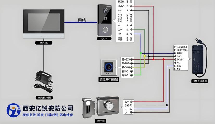 楼宇对讲接线视频