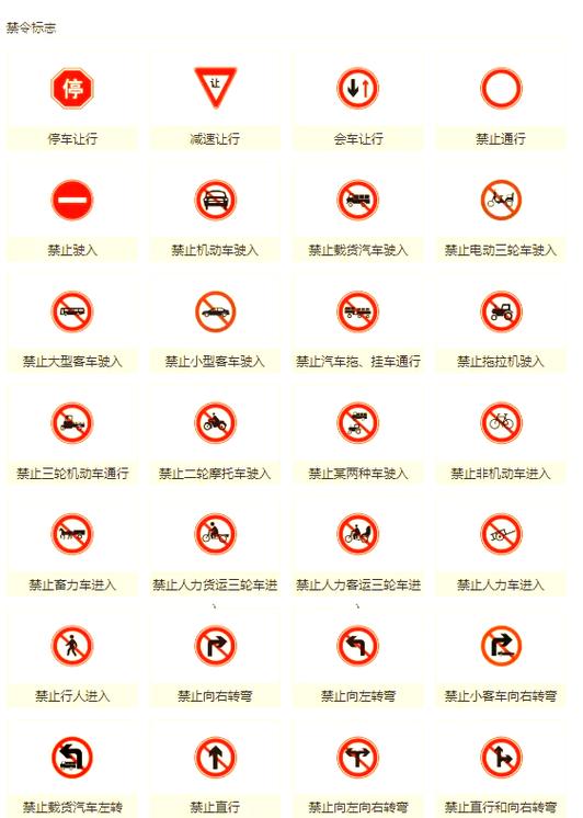 快手小红圈怎么弄出来啊