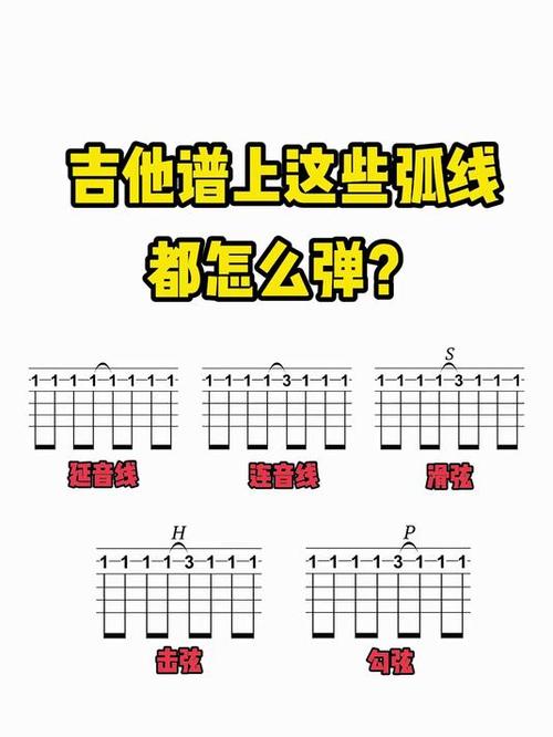 吉他谱上面一个弧线怎么弹缩略图