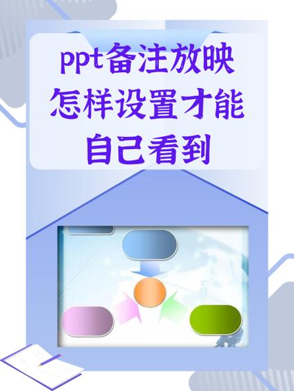 幻灯片放映如何显示备注
