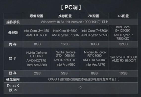 三角洲最低配置电脑